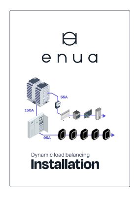 Load balancing manual EN